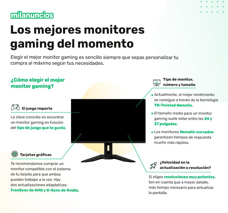 monitores gaming