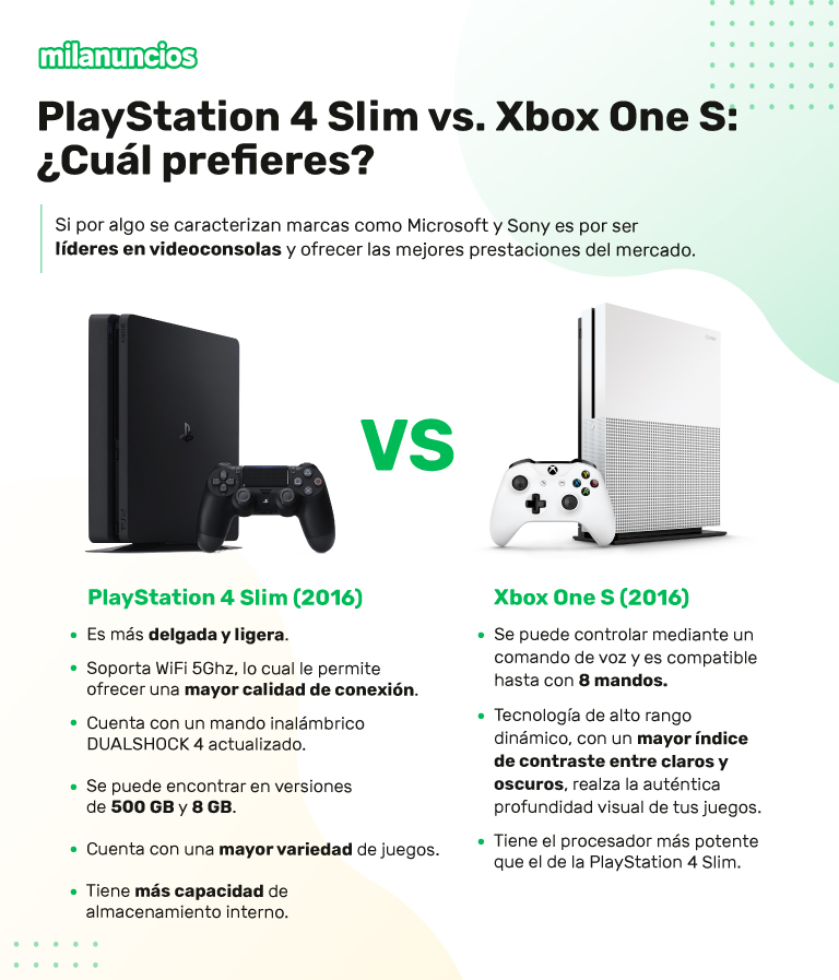 camuflaje continuar Perforación PlayStation 4 Slim vs. Xbox One S: ¿Cuál es mejor?